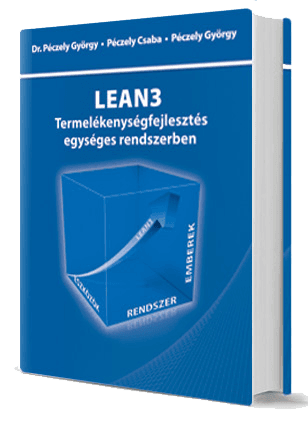 Lean3 Termelékenységfejlesztés egységes rendszerben